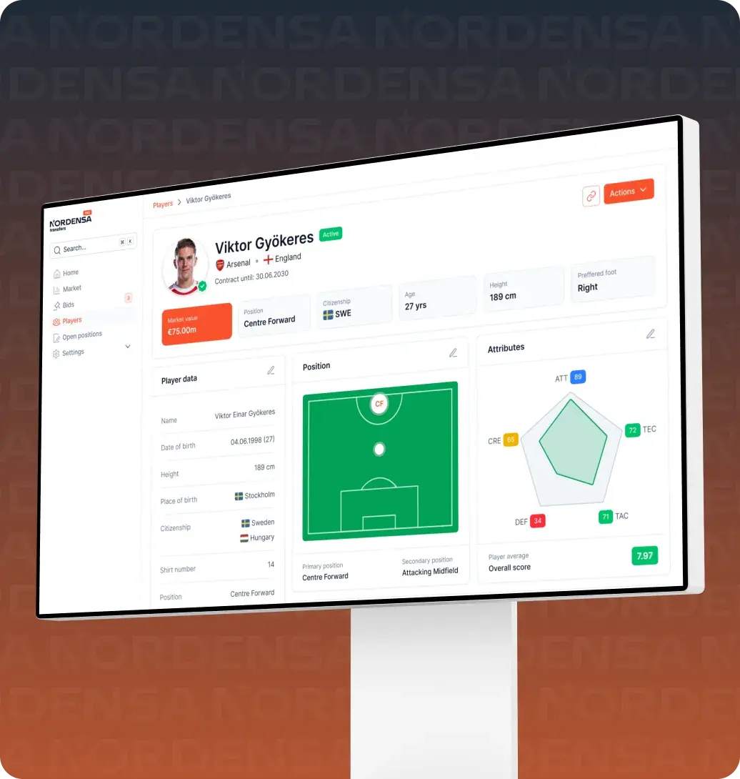 Nordensa dashboard screenshot